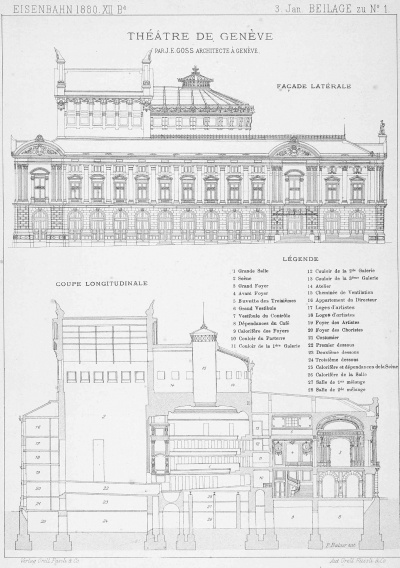 Goss Grand Theatre Geneve 1880 Facade Laterale Coupe.jpg